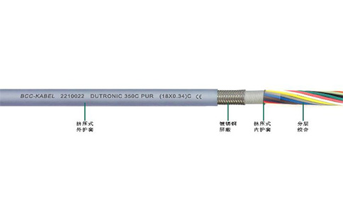 PUR高柔性屏蔽数据电缆(内护型)